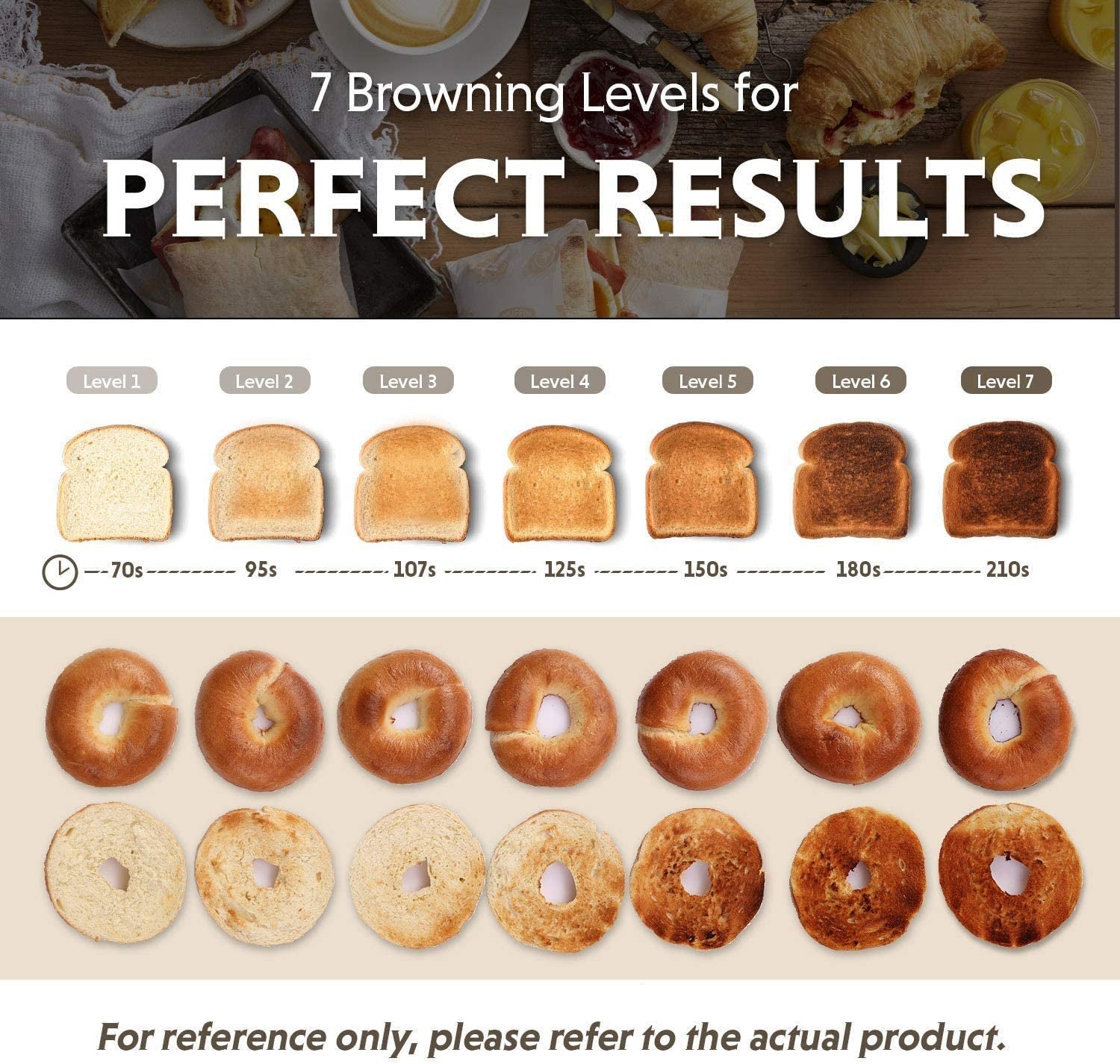 DT640 4-Slice Toaster, Extra Wide Slots, Retro Stainless Steel with High Lift Lever, Bagel and Muffin Function, Removal Crumb Tray, 7-Shade Settings,Stainless Steel