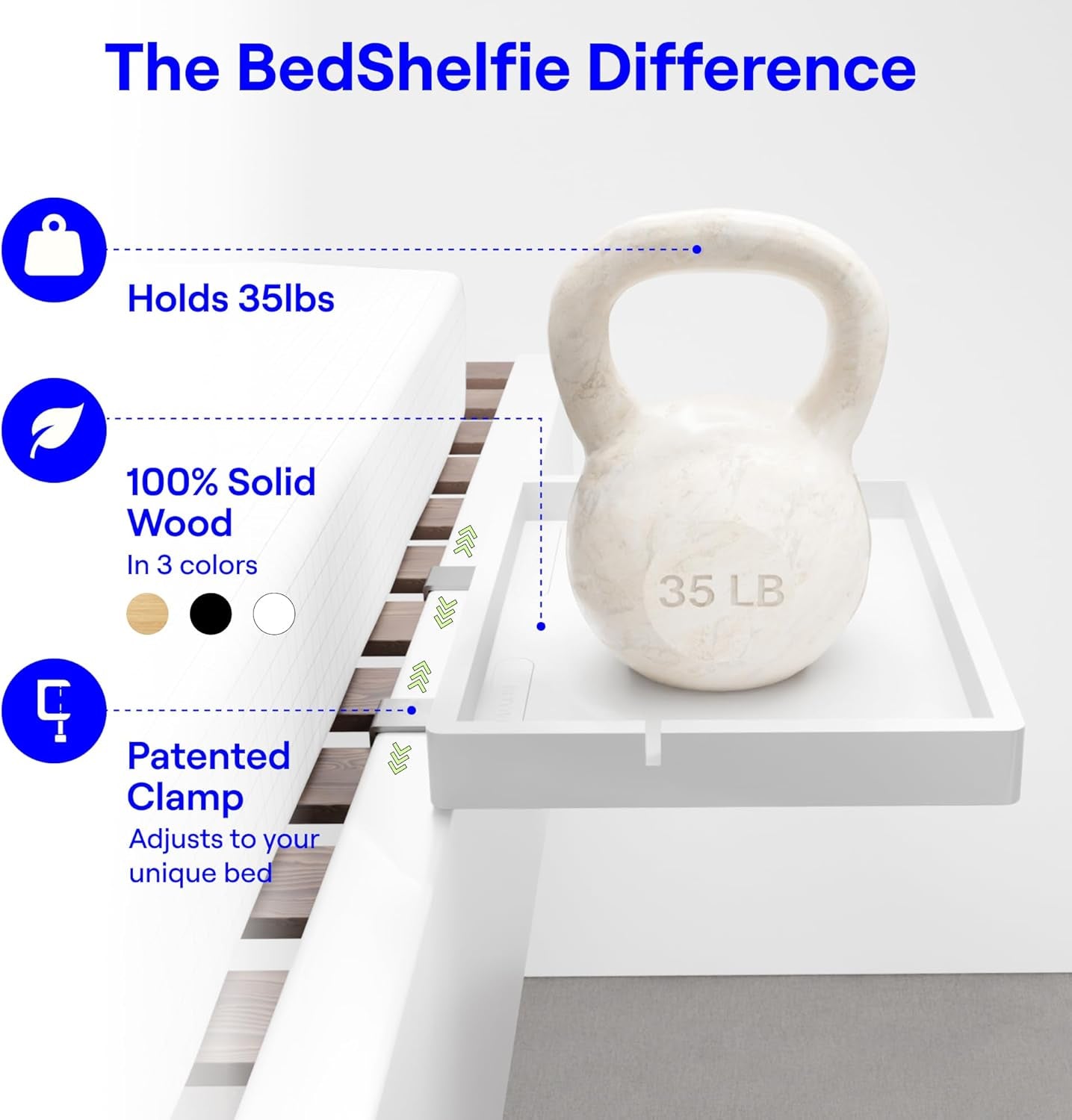 Bedside Shelf for Bunk Bed & Top Bunk, College Dorm Room Essentials, Loft Nightstand, Floating Bed Side Table Tray Storage, Dorm Room Decor by  - (Flexfit Model, White)