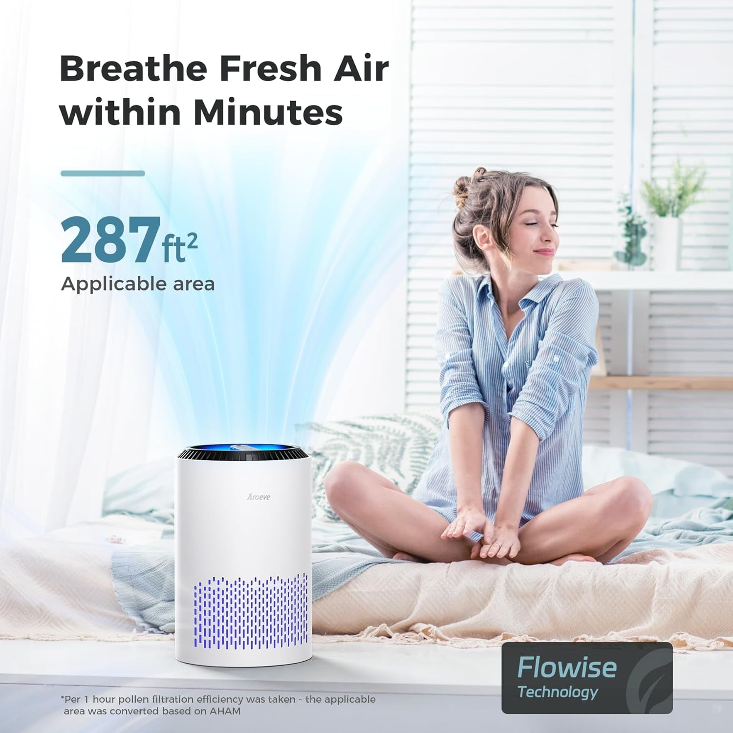 Air Purifiers for Bedroom Home, 3 Layer Filter for Smoke Pollen Allergies Pet Dander Odor, Sleep Mode for Better Sleep, Energy Saving, 3 Speeds, Timer for Office, Dorm, Kitchen, MK01, White