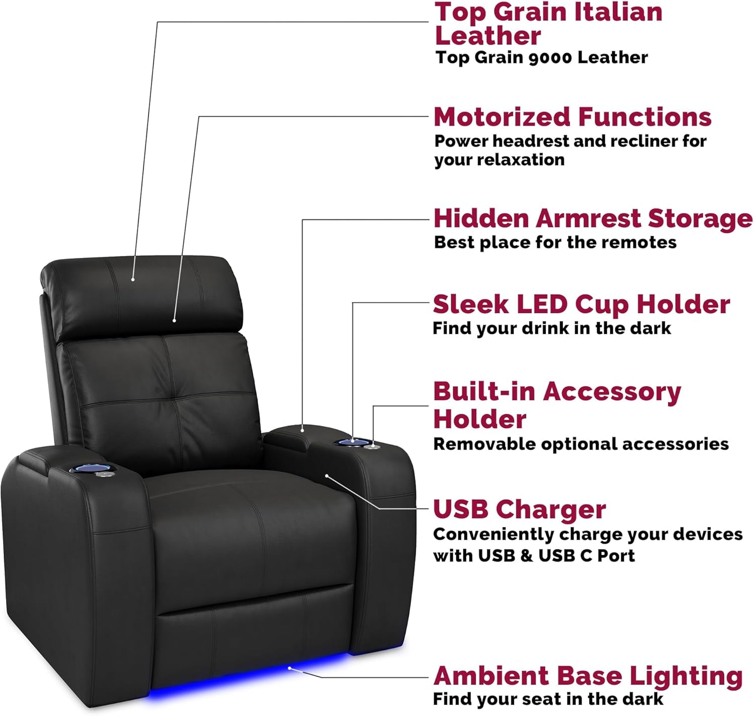 Valencia 2025 Verona Power Headrest Home Theater Seating – Top Grain Nappa Leather 9000 – Power Adjustable Headrest, USB-C Fast Charging, LED Cup Holders (Row of 2, Black)